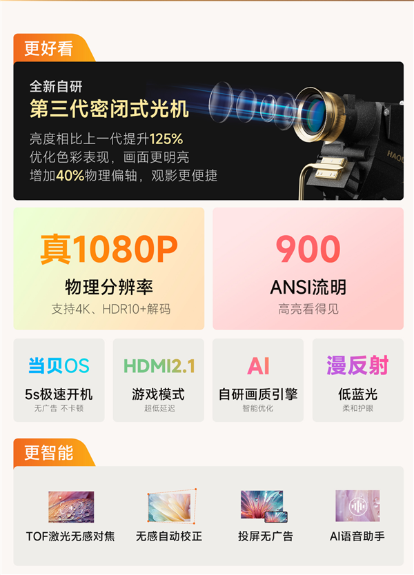 2023新品投影仪哈趣H2重磅来袭！潮玩旗舰实力在线！
